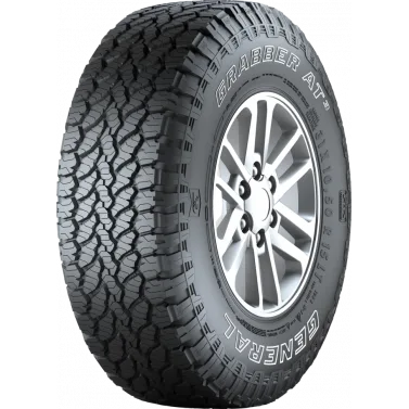 Tyre Image