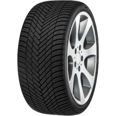 Tyre Image