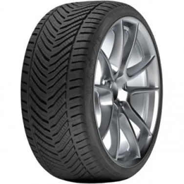 Tyre Image