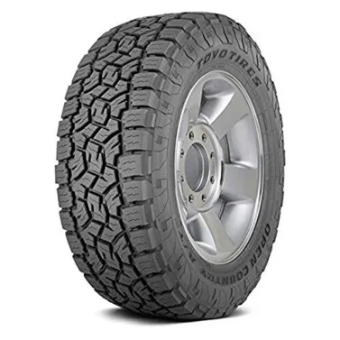 Tyre Image