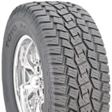 Tyre Image